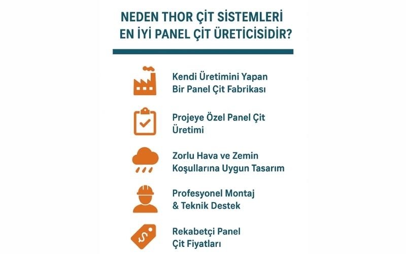 bahçe panel çit fiyatları